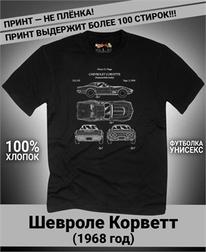 {{photo.Alt || photo.Description || 'Футболка Chevrolet Corvette, 1968 год'}}