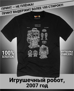 {{photo.Alt || photo.Description || 'Футболка Игрушечный робот, 2007 год'}}