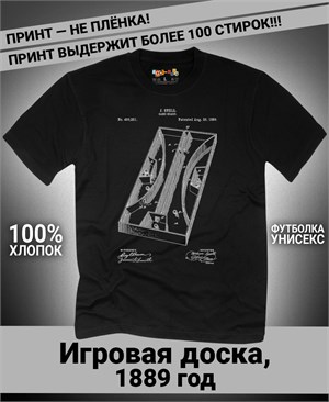 {{photo.Alt || photo.Description || 'Футболка Игровая доска, 1889 год'}}