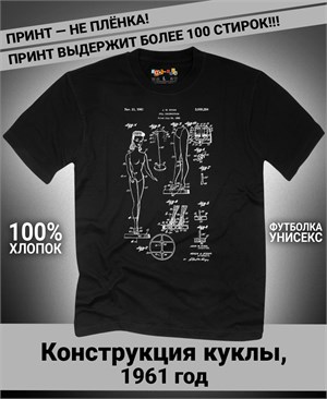 {{photo.Alt || photo.Description || 'Футболка Конструкция куклы, 1961 год'}}