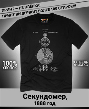 {{photo.Alt || photo.Description || 'Футболка Секундомер, 1888 год'}}