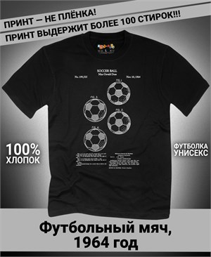 {{photo.Alt || photo.Description || 'Футболка Футбольный мяч, 1964 год'}}