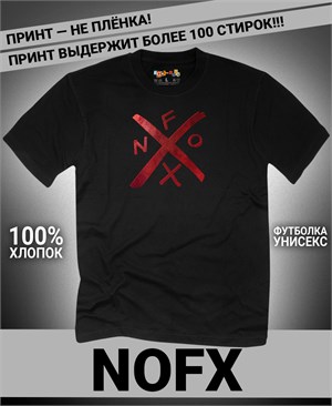 {{photo.Alt || photo.Description || 'Футболка NOFX-15'}}